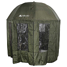 Купить Mikado IS14-P003 IS14-P003 Зонтик Зеленый  Dark Green 250 cm  7ft.ru в интернет магазине Семь Футов