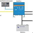 Victron Multiplus combined system 800 W, 14.268.01