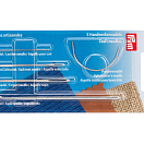 PRYM 131107 Иглы для мастеров