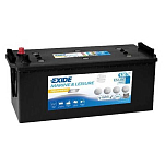 Exide NBA-910 12V/120Ah 760 CCA Gel Equipment Es1350 батарея Black
