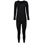 Lenz 281-black-xl/xxl Набор базовых слоев Merino 30x25x2 XL-2XL