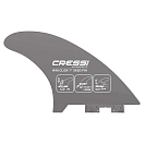 Купить Cressi eno000207 киль Mini US 7´´ Black 20x10x10 17.8 cm 7ft.ru в интернет магазине Семь Футов