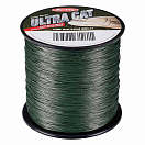 Купить Berkley 1152610 Ultra Cat 1000 M Линия Зеленый  Moss Green 0.650 mm  7ft.ru в интернет магазине Семь Футов