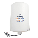 GLOMEX IT1104HS Высокоскоростная Wi-Fi-антенна weBBoat 4G LITE
