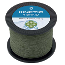 Купить Kinetic F505-057-098 4 1200 m Плетеный  Dusty Green 0.120 mm  7ft.ru в интернет магазине Семь Футов
