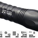 Тактический фонарь Zexus ZX-420 ZX-420 Fuji Toki Co.