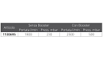 Scoprega 1130695 Bravo 2000 Инфлятор Серебристый Grey 320 x 170 x 260 mm 