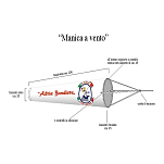 Ветроуказатель-конус Adria Bandiere 70B01 Ø45x300x1400х200мм из полиэстера