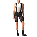 Купить Castelli 4522056010-s Шорты базового слоя Unlimited DT Black 30x20x5 7ft.ru в интернет магазине Семь Футов