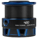 Preston innovations P0010046 запасная шпуля Invictus 420 Голубой Black