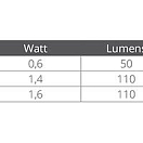 Led concept 4090260 SMD 360° 12V Торпедо 8 Вел Лампочка Серебристый Silver