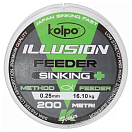 Купить Kolpo 0403009-25 Feeder Sinking 200 m Монофиламент  Dark Green 0.250 mm 7ft.ru в интернет магазине Семь Футов