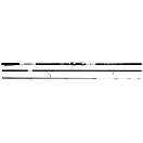 Купить PENN 1580086 Tidal XR Solid Carbon K Удочка Для Серфинга Серебристый Black 4.53 m 7ft.ru в интернет магазине Семь Футов