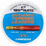 Cresta 005302-00528-00000-00 Visorate ACC Конический Лидер Бесцветный 0.220-0.280 mm
