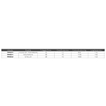Barton marine 7890301 Малый ролик с защелкой Серебристый Black 12 mm 