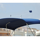 СТОПГУЛЛ Птичья защита