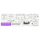 Купить Многофункциональный Wi-Fi-роутер Yacht Devices YDNR-02 7-17В 60мА 2.4GHz 802.11b/g/n 30м от -20°C до +50°C NMEA 2000 Micro Male 7ft.ru в интернет магазине Семь Футов
