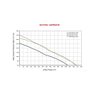 Купить Вентилятор осевой всасывающий Spal VA14-AP7/C-34A 12В Ø190мм 620м3/ч 7ft.ru в интернет магазине Семь Футов