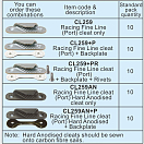 Купить Стопор щелевой Clamcleat Racing Fine Line CL259 70x21x14мм левосторонний для тросов Ø3-6мм из алюминия 7ft.ru в интернет магазине Семь Футов