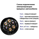 Купить Разъём трейлерный тип "мама" Easterner C14092 37мм 7 контактов 7ft.ru в интернет магазине Семь Футов