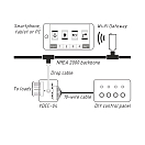 Купить Блок управления нагрузками Yacht Devices YDCC-04 7-16В 30-130мА от -40°C до +80°C NMEA 2000 Micro Male 7ft.ru в интернет магазине Семь Футов