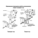Купить Ручка управления двигателем Pretech 308604 двухрычажная врезная из нержавеющей стали AISI316 для тросов C2/C8/33C 7ft.ru в интернет магазине Семь Футов