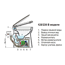 Купить Унитаз судовой электрический Vetus WC220S 230В 50Гц 2,5А 430x390x460мм с мацераторным насосом и кнопкой смыва чаша из фарфора 7ft.ru в интернет магазине Семь Футов