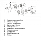 Купить Помпа пятикамерная мембранная самовсасывающая SeaFlo 51 Series SFDP1-040-060-51 12В 11А 15л/мин 4,2бар для пресной и солёной воды 7ft.ru в интернет магазине Семь Футов