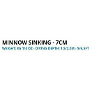 Купить Приманка Salmo Minnow Sinking QMW157 70мм 8г погружение 1,5-2м цвет Spirlin 7ft.ru в интернет магазине Семь Футов