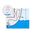 Купить Обратный клапан Plastimo 42797 Ø25/38мм 185х55мм для ручной помпы 925/1038 из полиамида черный 7ft.ru в интернет магазине Семь Футов