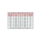 Купить Вентилятор радиальный сдвоенный Spal 006-B40-22 351х140х168мм 24В 12А 1100м3/ч 7ft.ru в интернет магазине Семь Футов