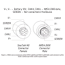 Купить Двунаправленный USB-шлюз Yacht Devices YDNU-02RM 7-16В 32мА 500мм от -20°C до +55°C USB Type A Male - SeaTalk NG Connector 7ft.ru в интернет магазине Семь Футов
