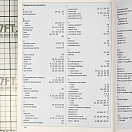 Купить Книга "Настройка парусов и такелажа" И.Дедекам 80стр. 2007г. мягкий переплёт 5-9900936-1-4 7ft.ru в интернет магазине Семь Футов