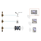 Купить Шлюз Actisense W2K-1 NMEA2000 Wi-Fi 9–30В 70/100мА-12/9В TCP/UDP NMEA0183 8ГБ 2,4ГГц IP67 для судов, купить спасательное снаряжение в интернет-магазине 7ft.ru в интернет магазине Семь Футов