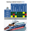 Купить Грунт эпоксидный двухкомпонентный Polimer Marine 18ГЭср 18кг+0,324кг серый 7ft.ru в интернет магазине Семь Футов