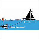 Купить Якорь плавучий из армированного ПВХ EVAL 00528-6 для лодок больше 15м 7ft.ru в интернет магазине Семь Футов