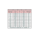 Купить Вентилятор осевой нагнетающий Spal VA07-BP7/C-31S 24В Ø225мм 1180м3/ч 7ft.ru в интернет магазине Семь Футов