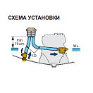 Купить Фильтр забортной воды Vetus FTR190063 306 x 262 мм 63 мм 570 л/мин 7ft.ru в интернет магазине Семь Футов