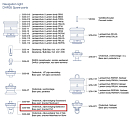Купить Основание с боковым кронштейном DHR 3/35-062 для навигационных огней на левый борт DHR35 7ft.ru в интернет магазине Семь Футов