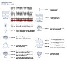 Купить Корпус DHR 3/35-110 для кругового желтого навигационного огня DHR35 7ft.ru в интернет магазине Семь Футов