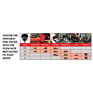 Купить Непроводящий топливный фильтр Hopkins F3NC 374-F3NC 3.5GPM(13,25л/мин) Ø139x228мм 7ft.ru в интернет магазине Семь Футов