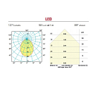 Купить Светильник светодиодный Foresti & Suardi Asterion C 5115.SMD.C.4000 Led 10 - 30 В 2,5 Вт с диммером без переключателя белый свет 7ft.ru в интернет магазине Семь Футов