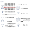 Купить Корпус DHR 3/35-12 для кругового красного навигационного огня DHR35 7ft.ru в интернет магазине Семь Футов