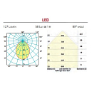 Купить Светильник светодиодный Foresti & Suardi Sextans I 5060.SMD.C.4000 Led 10 - 30 В 2,5 Вт с диммером белый свет 7ft.ru в интернет магазине Семь Футов