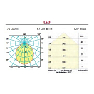 Купить Светильник светодиодный Foresti & Suardi Sextans Big S 5037.SMD.C.3200 Led 10 - 30 В 2,5 Вт с диммером белый свет 7ft.ru в интернет магазине Семь Футов