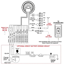 Купить Магнитола Boss Audio Systems MGR350B 240Вт 12В Ø89мм AM/FM подключение Bluetooth/USB врезная влагозащищенная 7ft.ru в интернет магазине Семь Футов