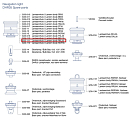 Купить Корпус DHR 3/35-111 для кругового синего навигационного огня DHR35 7ft.ru в интернет магазине Семь Футов