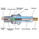 Купить Свеча зажигания NGK CR5EH-9 6689 для лодочных моторов Honda BF8-20 7ft.ru в интернет магазине Семь Футов
