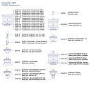 Купить Круговой огонь DHR DHR35 RBL35P 12/24 В 25 Вт вставной под трубу синий для судов до 20 м 7ft.ru в интернет магазине Семь Футов