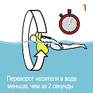 Купить Надувной спасательный жилет CrewSaver ErgoFit 190N OS 9125BKAP с автоматическим пусковым механизмом 7ft.ru в интернет магазине Семь Футов
